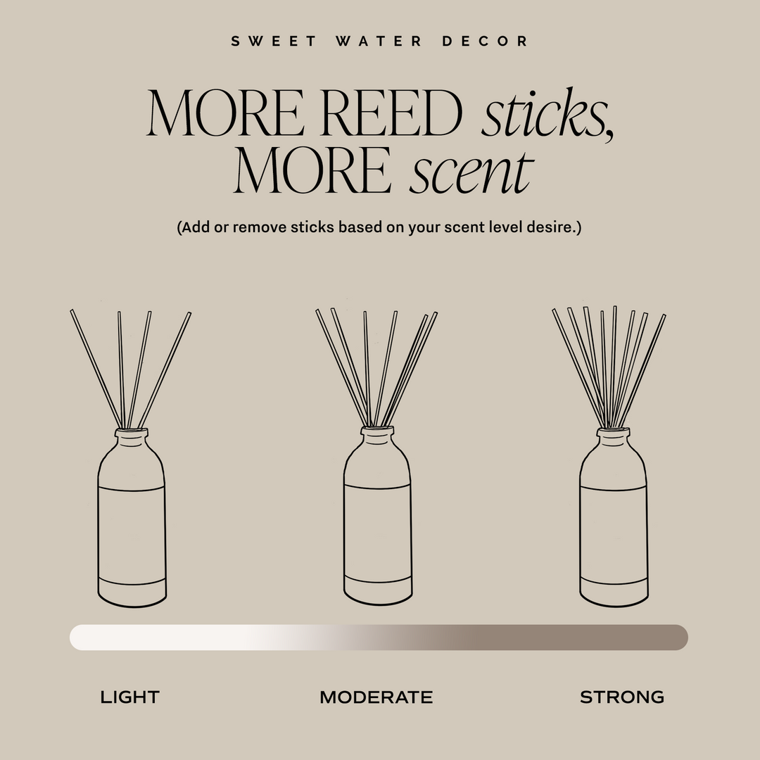 Farmhouse Tinted Glass Jar Reed Diffuser