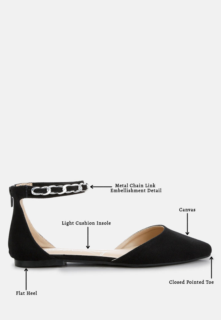 Buqisi Chain Embellished Flat Sandals by London Rag