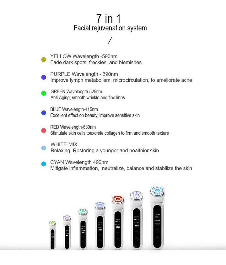 ZAQ Facial Rejuvenation Device