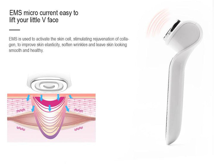 ZAQ Facial Rejuvenation Device by ZAQ Skin & Body