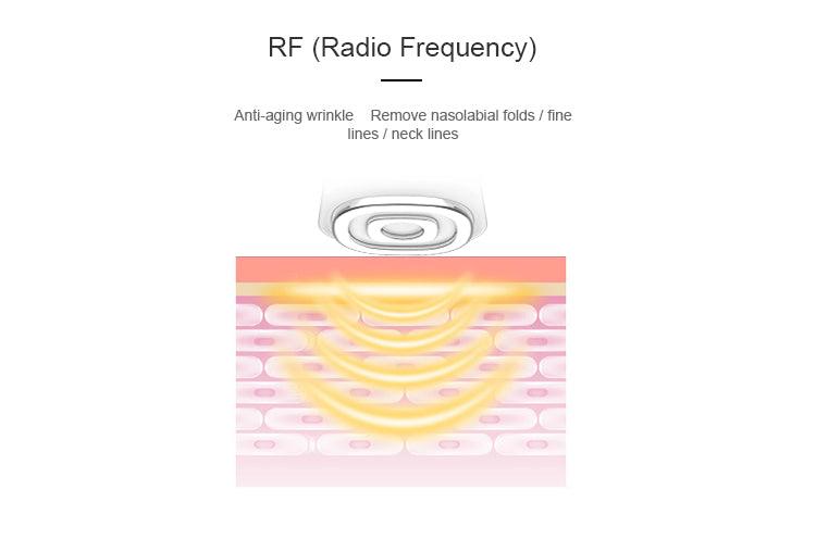 ZAQ Facial Rejuvenation Device by ZAQ Skin & Body