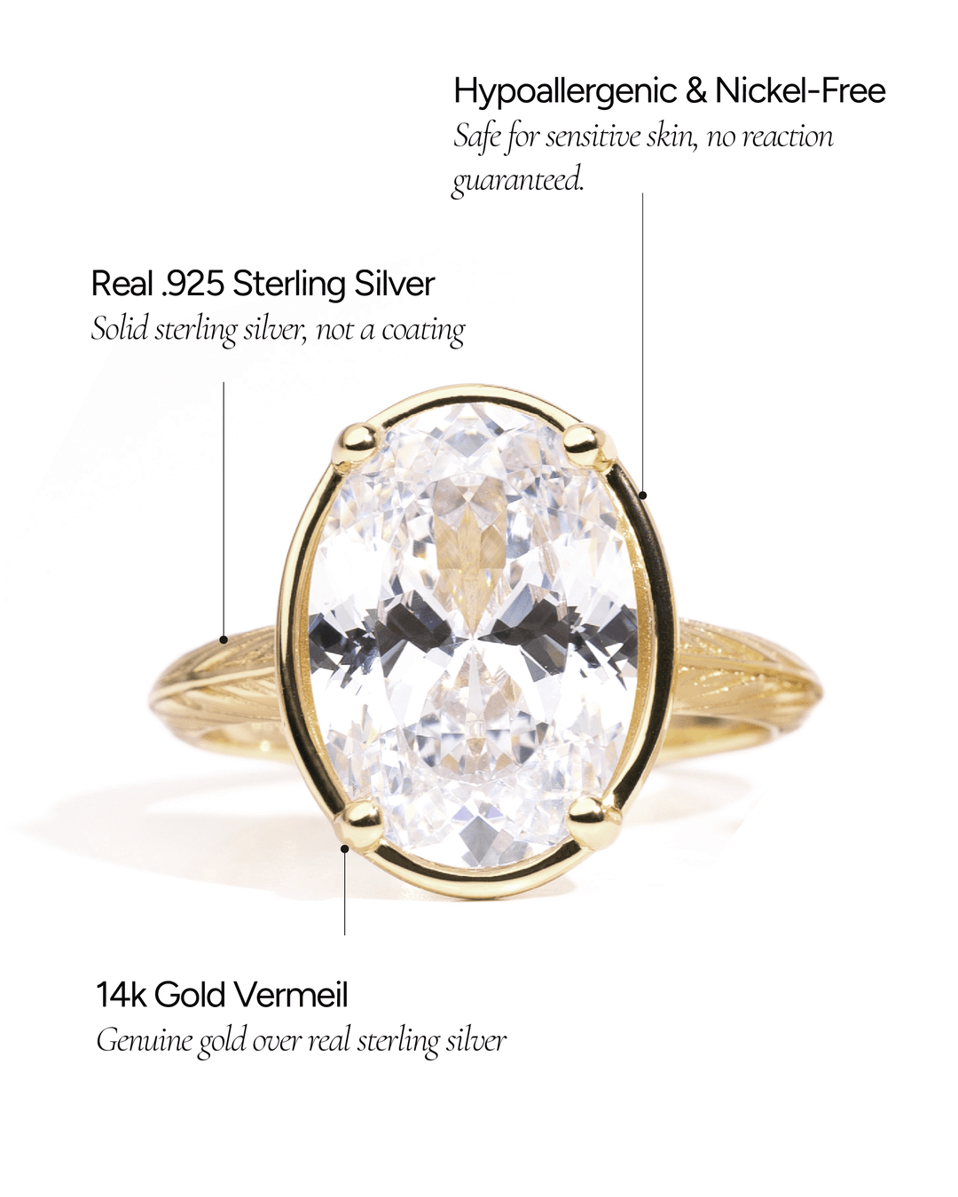 Oval Cut CZ Cocktail Ring