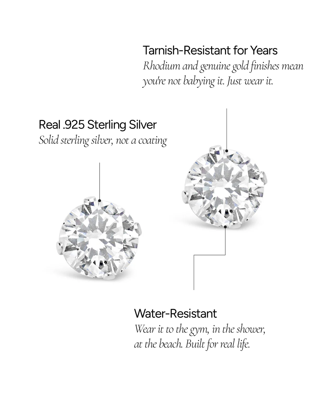 CZ Stud Earrings - 5mm