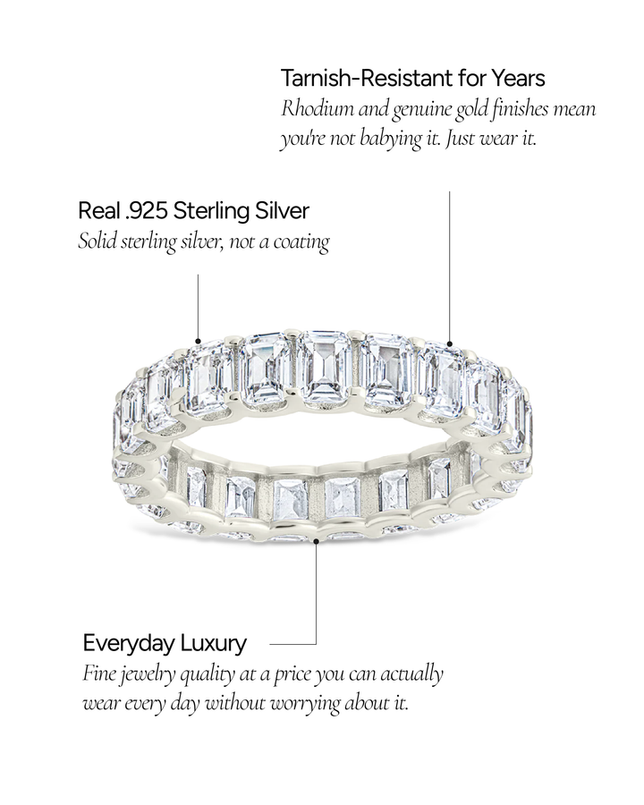 Rio Baguette CZ Ring
