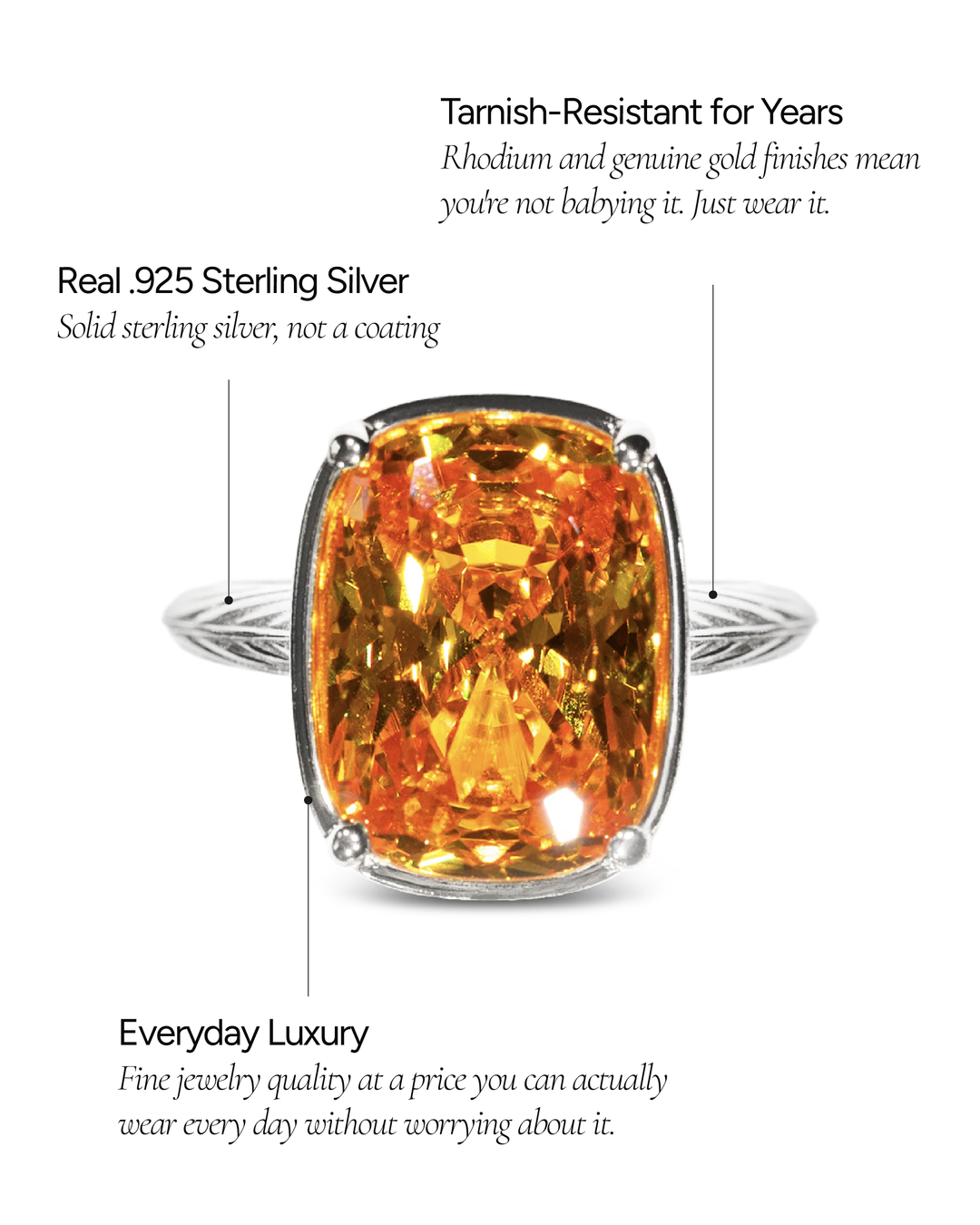 Canary Elongated Cushion CZ Cocktail Ring