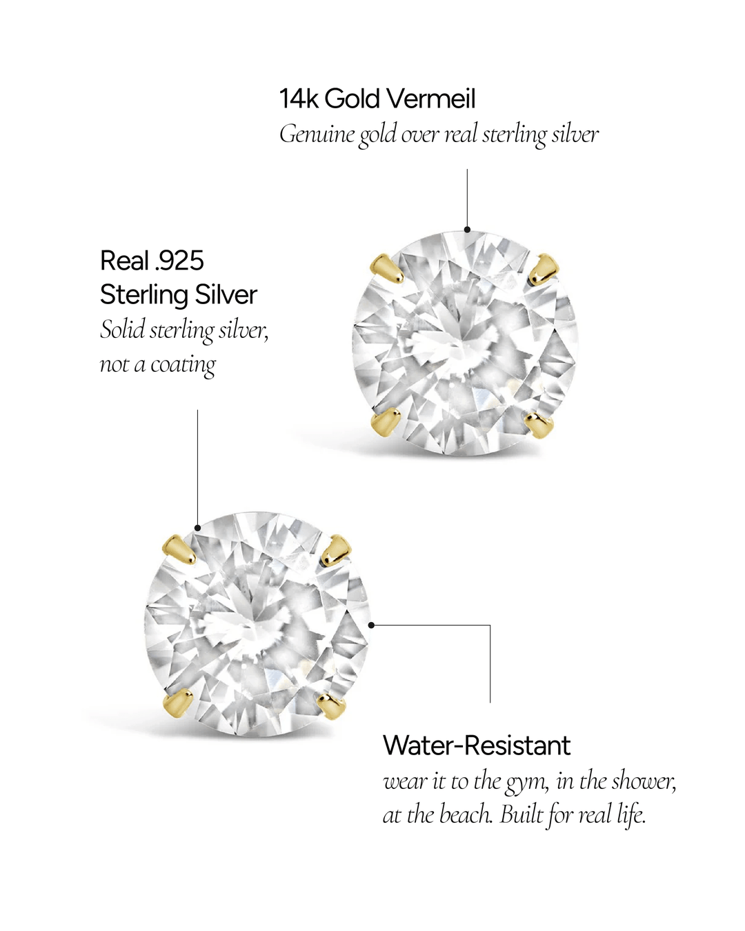 Everyday Essential CZ Studs