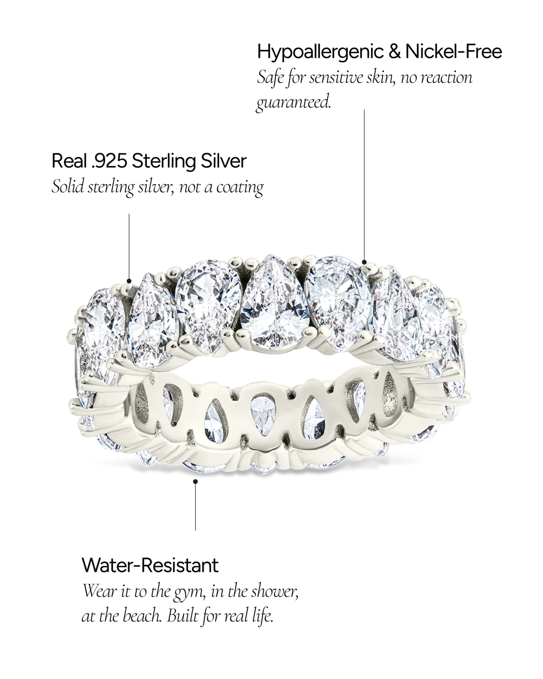 Janis CZ Eternity Band Ring