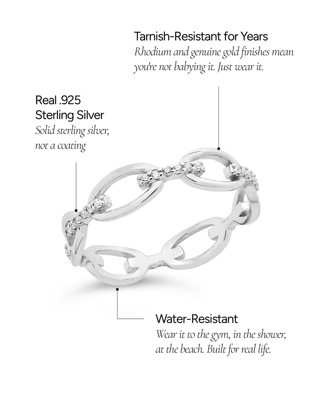 Open Chain Link Ring