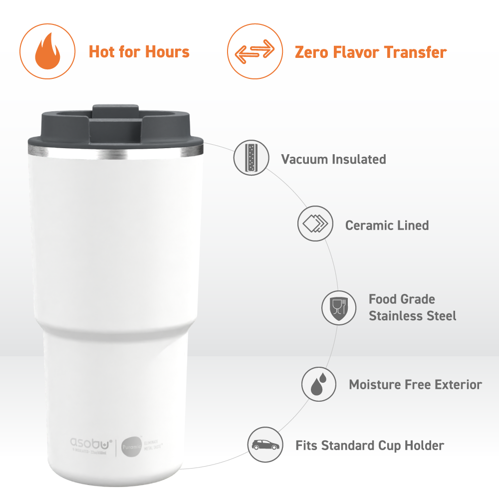 White Pick Me Up by ASOBU®