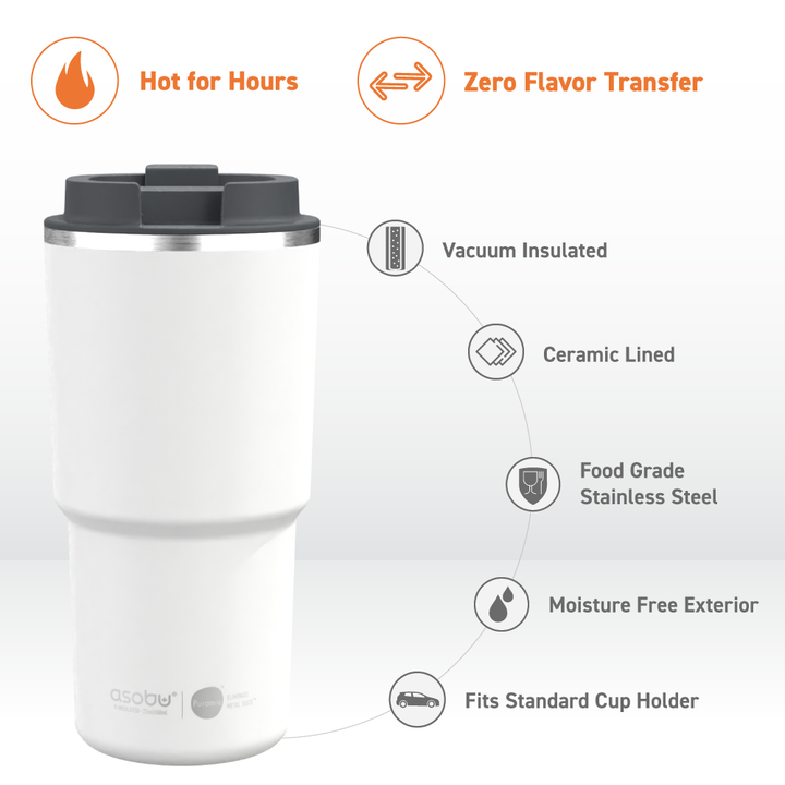 White Pick Me Up by ASOBU®