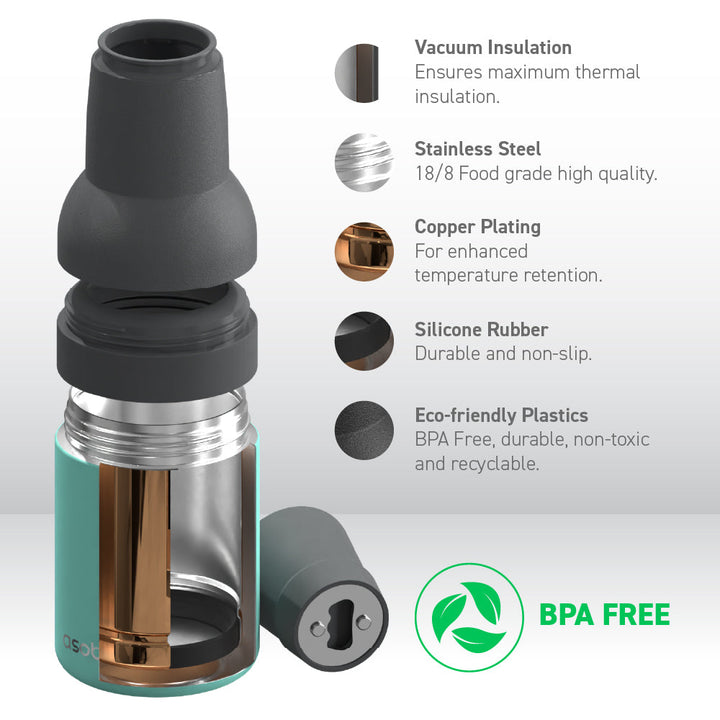 Teal Frosty Beer by ASOBU®