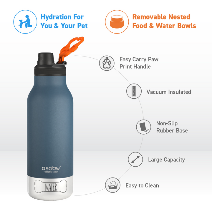Blue Buddy Bottle by ASOBU®