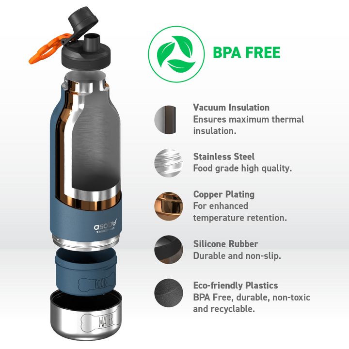 Blue Buddy Bottle by ASOBU®