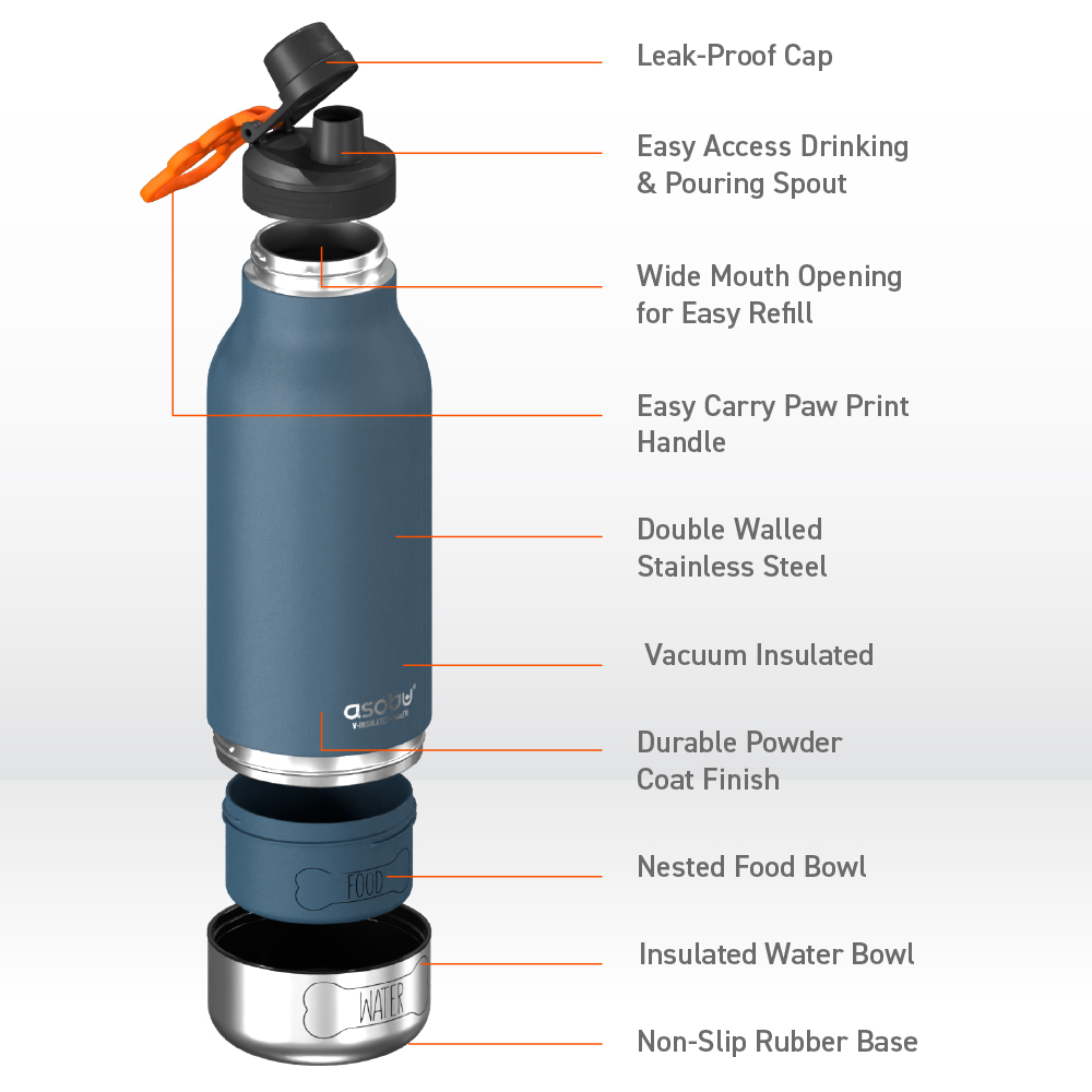 Blue Buddy Bottle by ASOBU®