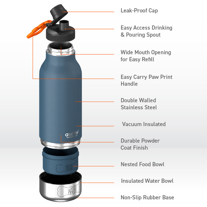 Blue Buddy Bottle by ASOBU®