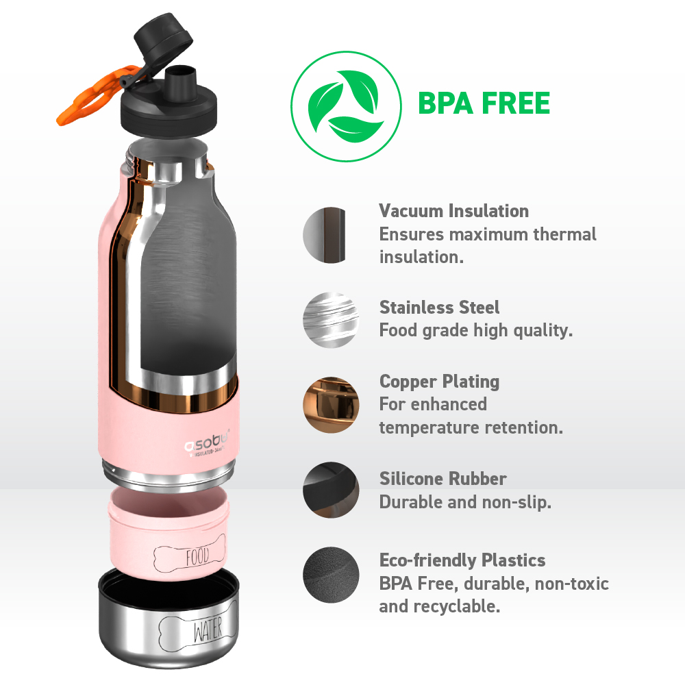 Pink Buddy Bottle by ASOBU®