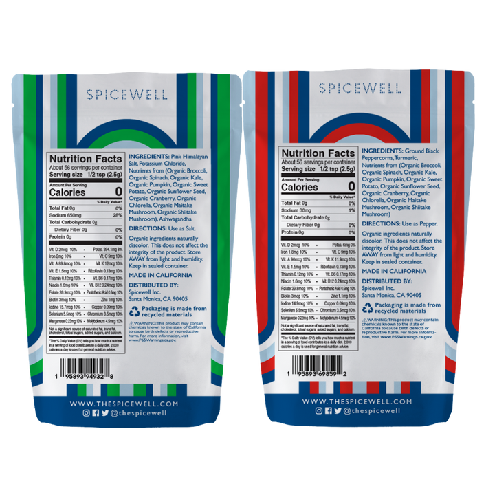 Radiant & Luxe Holiday Gift Set by Spicewell