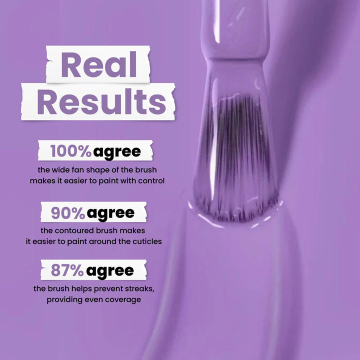 Road Trip by LONDONTOWN