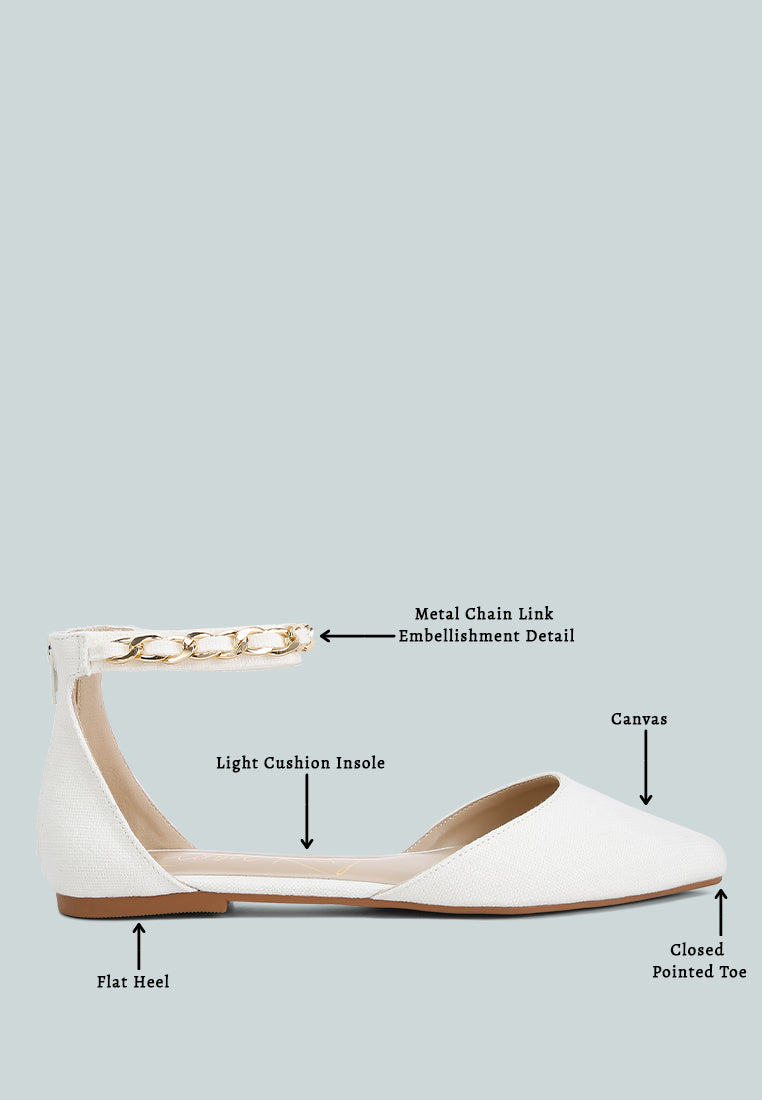 Buqisi Chain Embellished Flat Sandals by London Rag